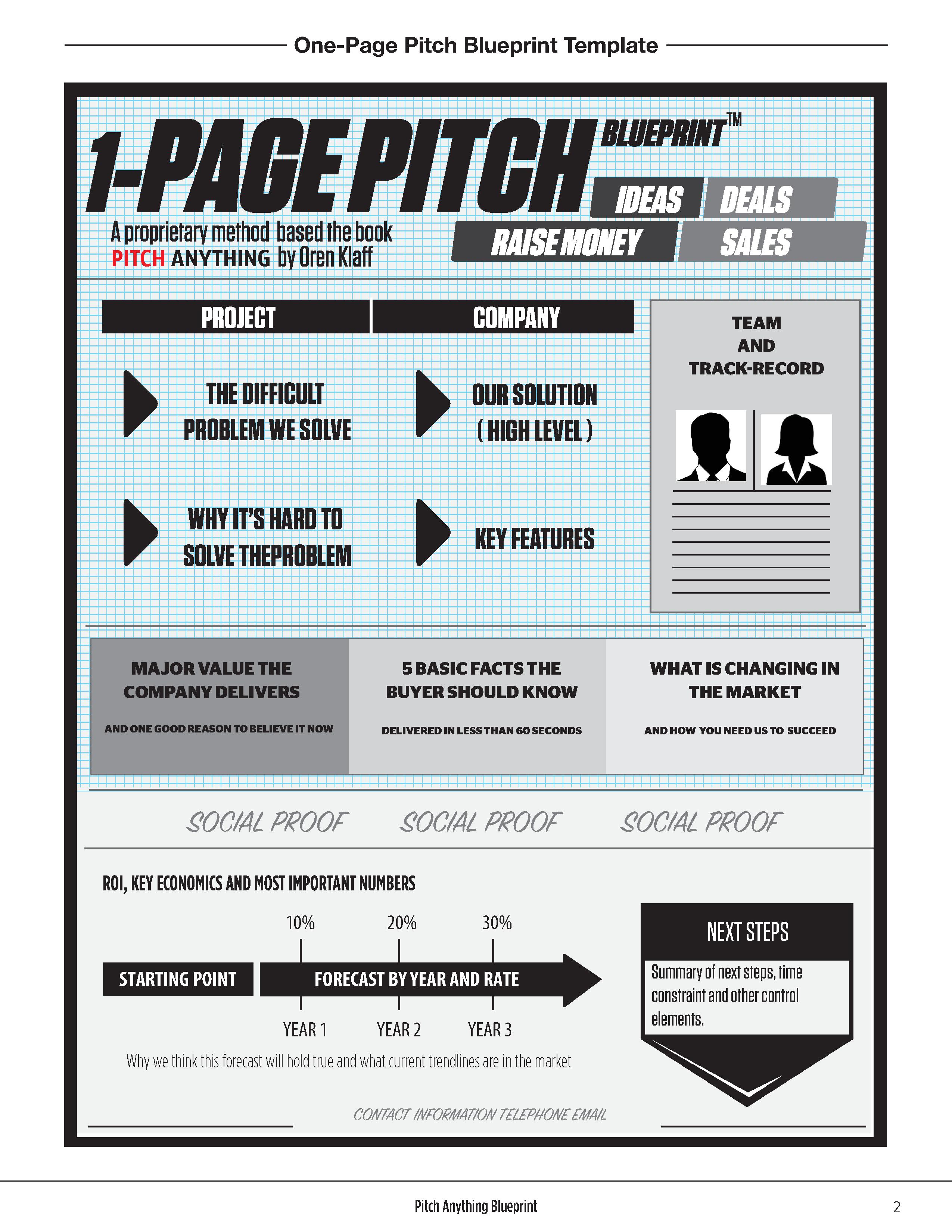 One Page Investor Pitch Template