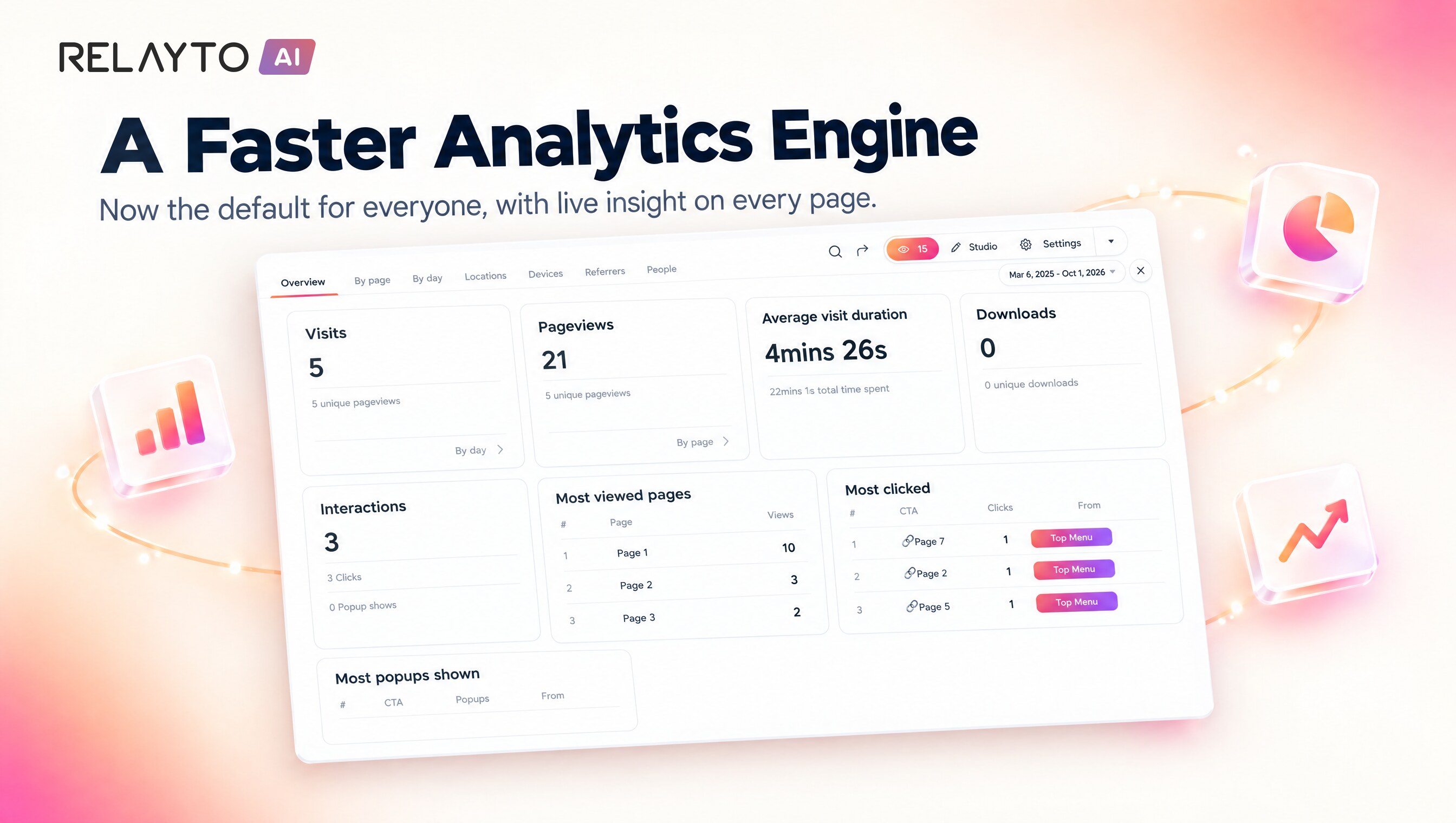 Analytics β New Engine Now the Default for Everyone